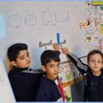 ترکیب و تفکیک به روش مجسم